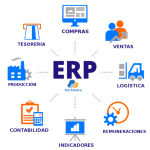 ERP Emprendedor Plan Mensual